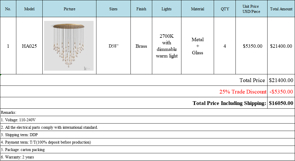 4 of 58" & Brass Saphira Luminara Glass Teardrop Modern Round Chandelier