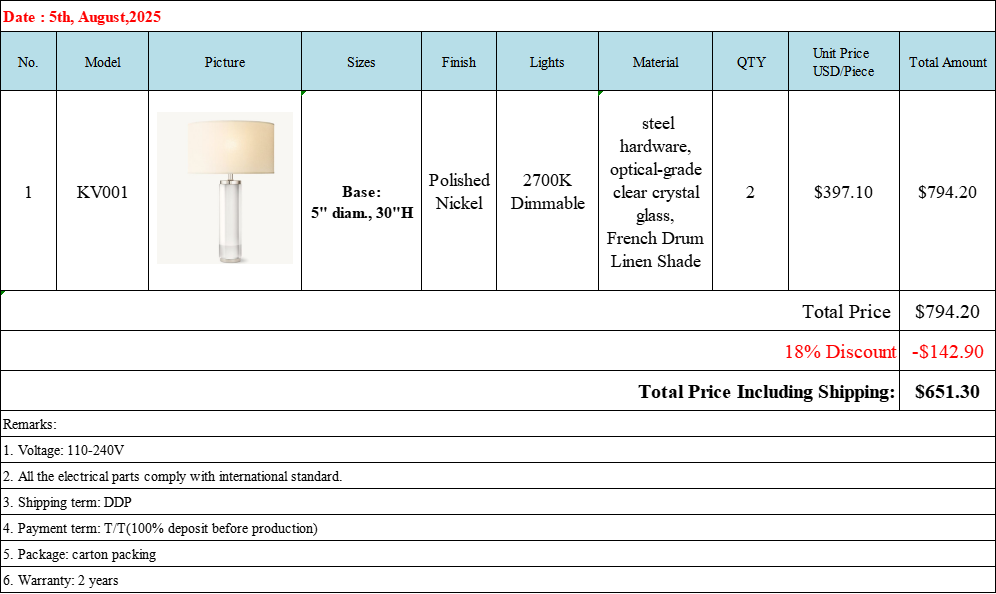Cylindrical Crystal Table Lamp